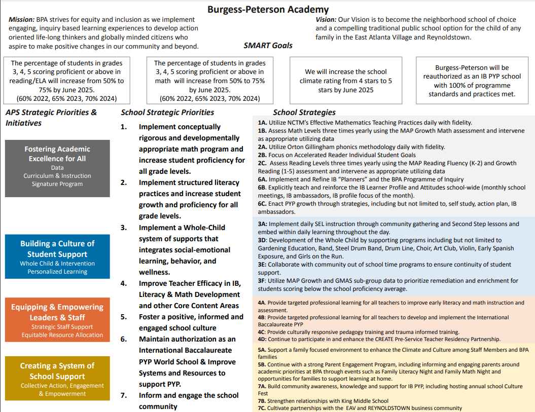 strategic plan